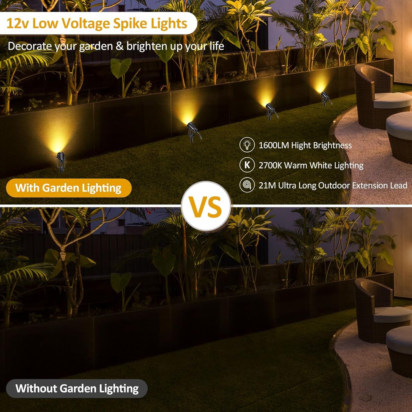 18 W Mains Powered Garden Spotlights – 6 Warm-White LEDs