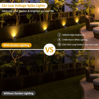 18 W Mains Powered Garden Spotlights – 6 Warm-White LEDs