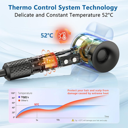 High-Speed 110.000 RPM Ionic Hair Dryer – Fast. Low Noise Blow Dryer for Travel
