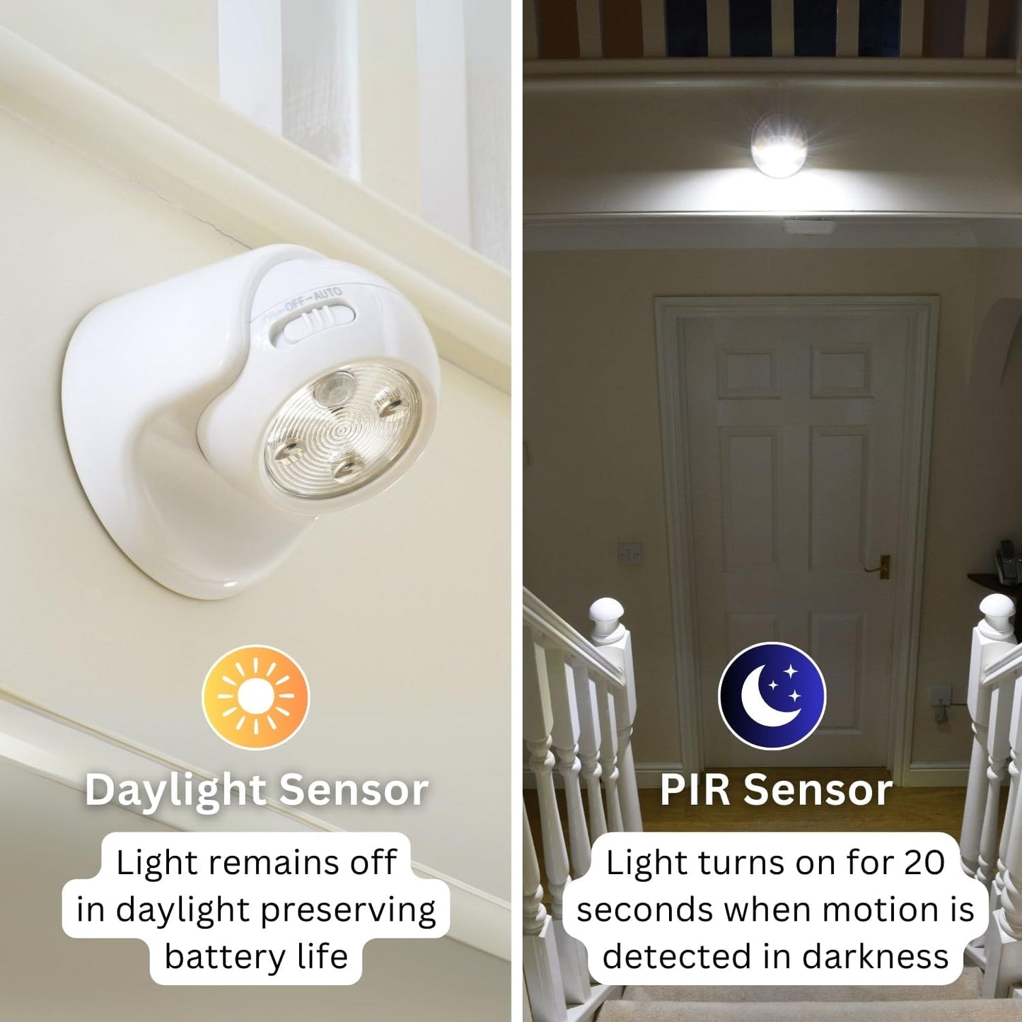 Motion Sensor Light – Battery Powered. Cordless Design