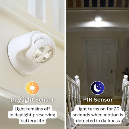 Motion Sensor Light – Battery Powered. Cordless Design