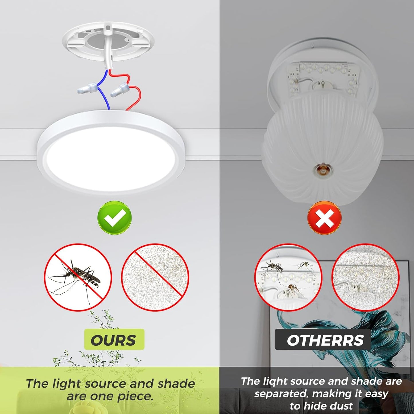 LED Ceiling Light. IP54. 3 Colour Temps. Flush Mount