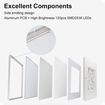 Flush Mount Square LED Ceiling Panels Modern Bright Energy Efficient Lighting