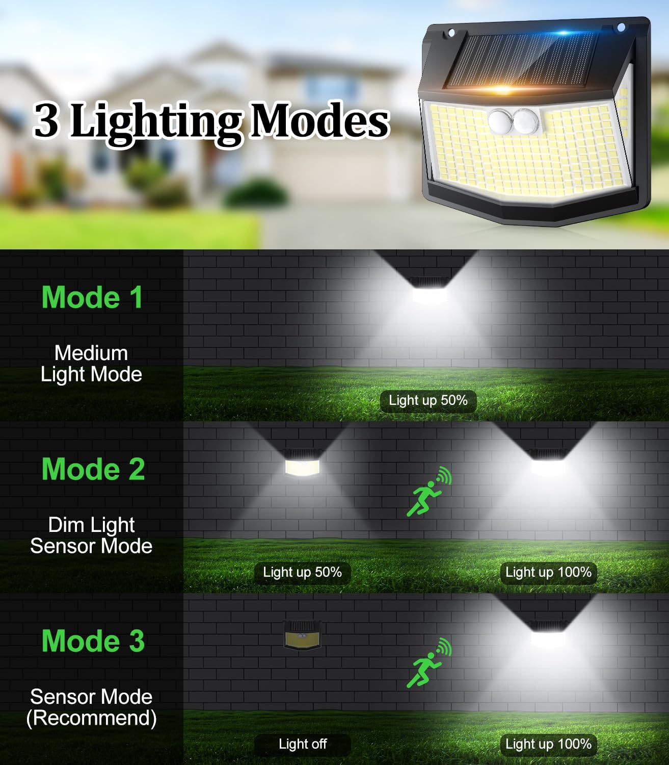 LED Solar Motion Sensor Lights 2 Pack