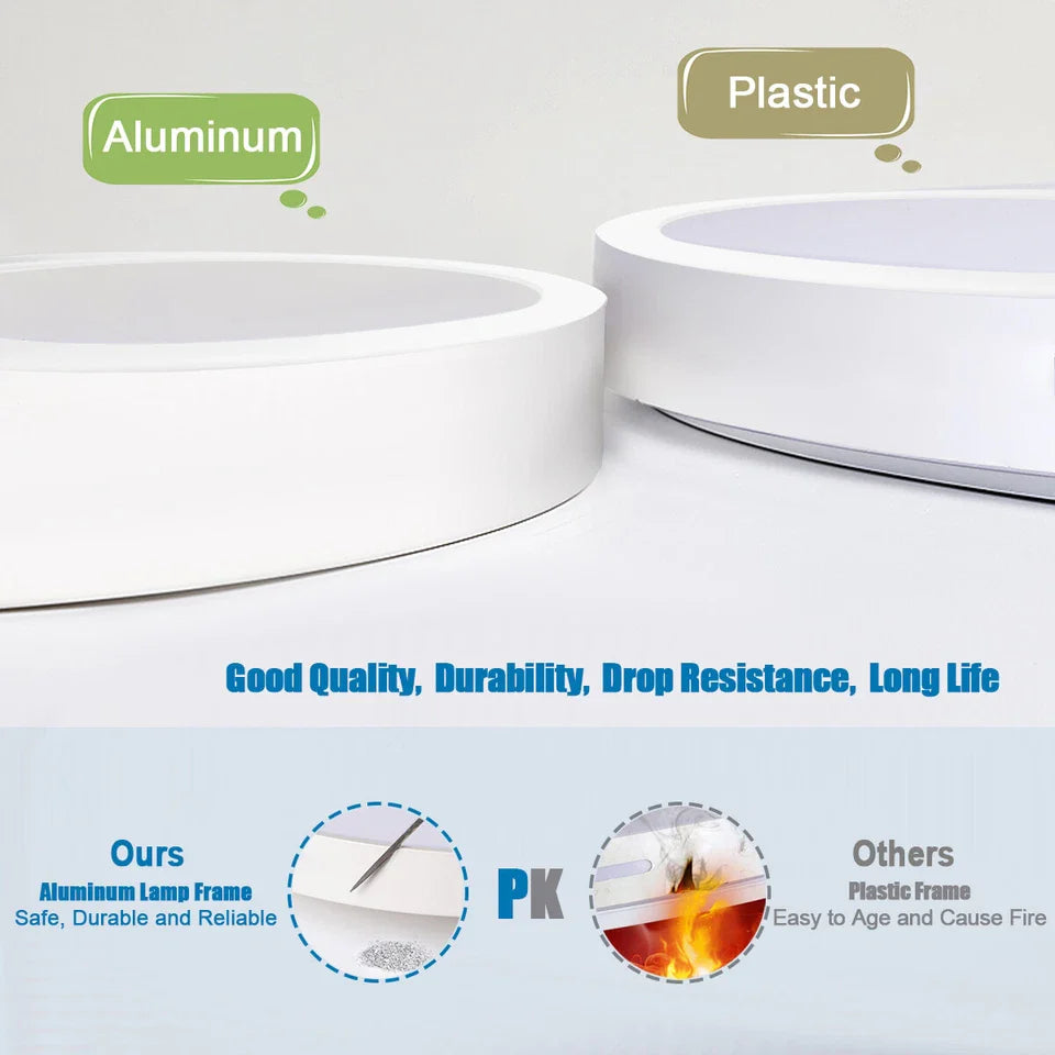LED Round Ceiling Light – 10W-24W. Cool White