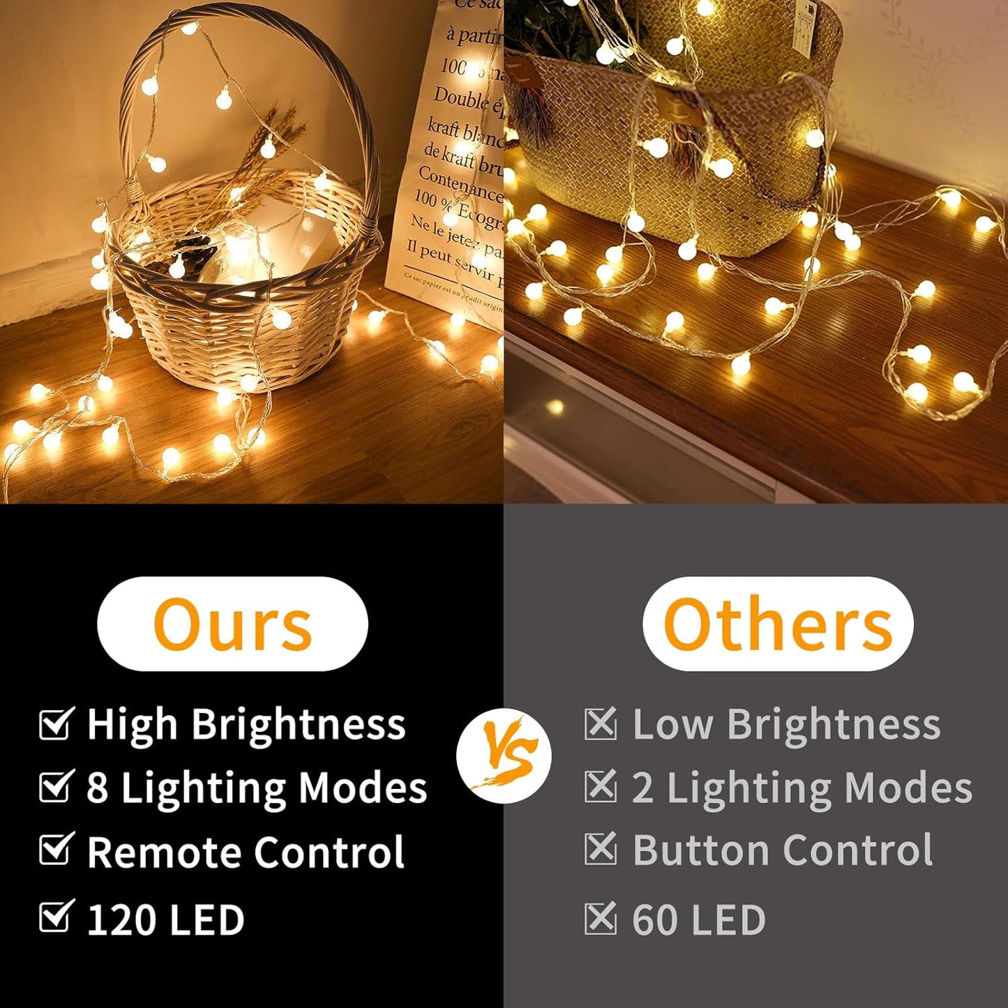 8 Modes Globe fairy lights