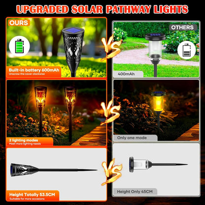 Solar Torch Lights – 6 Pack. Flickering Flame & Steady Modes. Waterproof Outdoor Garden Lights