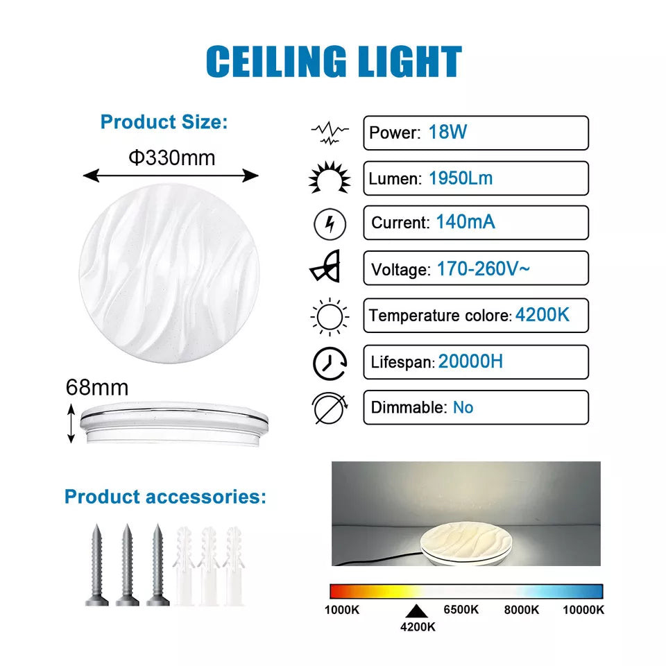 Modern LED Ceiling Light Round Panel – Energy-Efficient Indoor Downlight for Bathroom. Kitchen & Bedroom