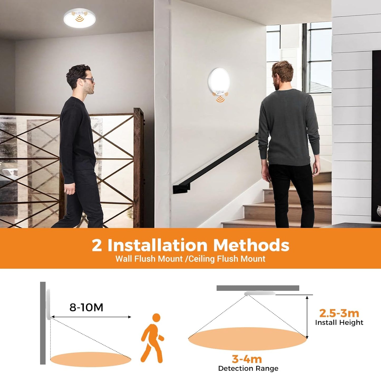 Motion Sensor LED Ceiling Light. 15W. 3 CCT. 1500LM