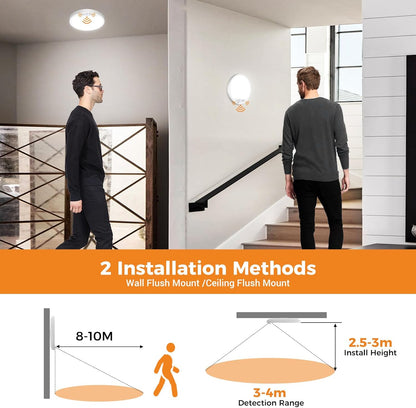 Motion Sensor LED Ceiling Light. 15W. 3 CCT. 1500LM