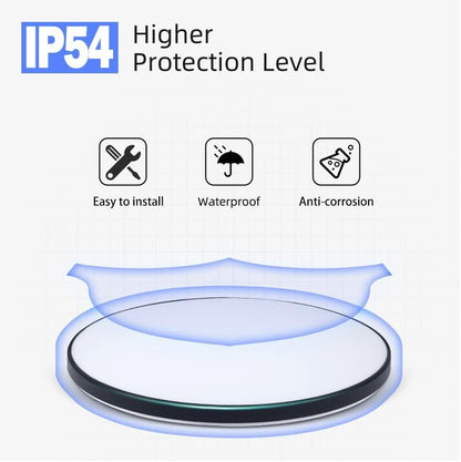 Clerance Sale - Modern Bedroom Ceiling Light 18W 1500lm Dome Flush Mount Waterproof IP54 Small