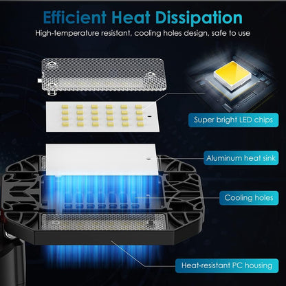 200W LED Garage Light 1 Pack - 20000LM 6500K Deformable Ceiling Lighting Fixture with 12 Adjustable Panels - E26/E27 Bay Light for Basement