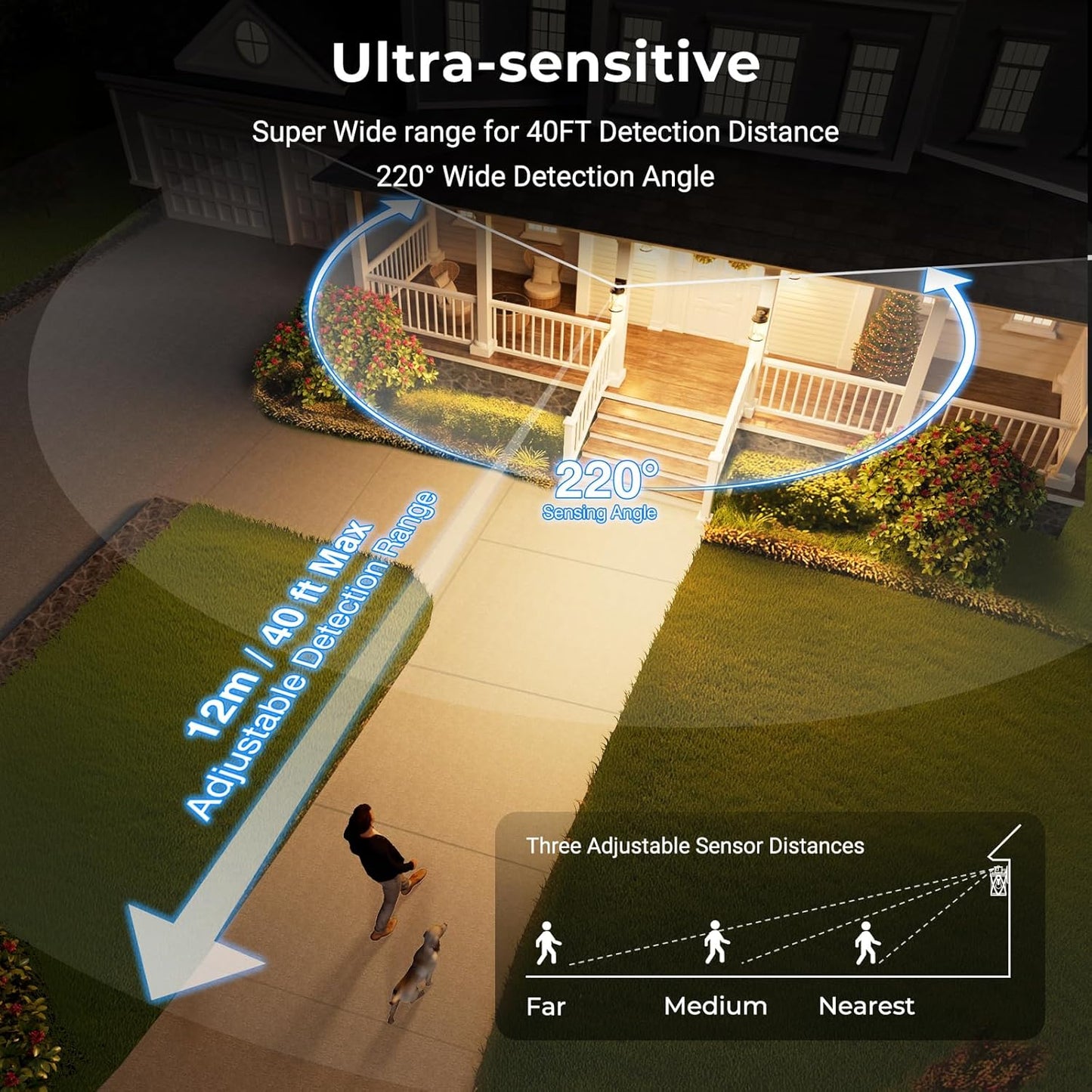 Porch Light Outdoor with Motion Sensor. Dusk-to-Dawn Black