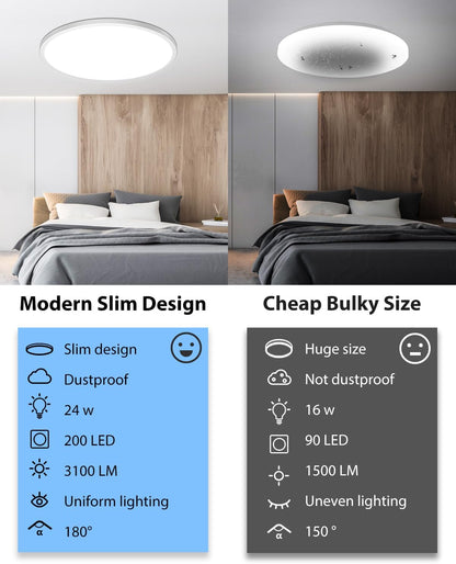 30CM LED Ceiling Light with Remote & RGB Backlight