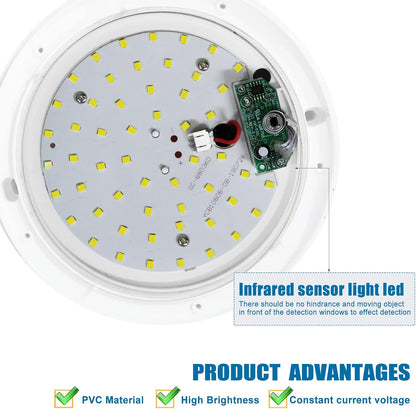 12W LED Ceiling Light with Infrared Motion Sensor. 960LM. IP65 Waterproof. Round Surface Mount. 6500K Daylight