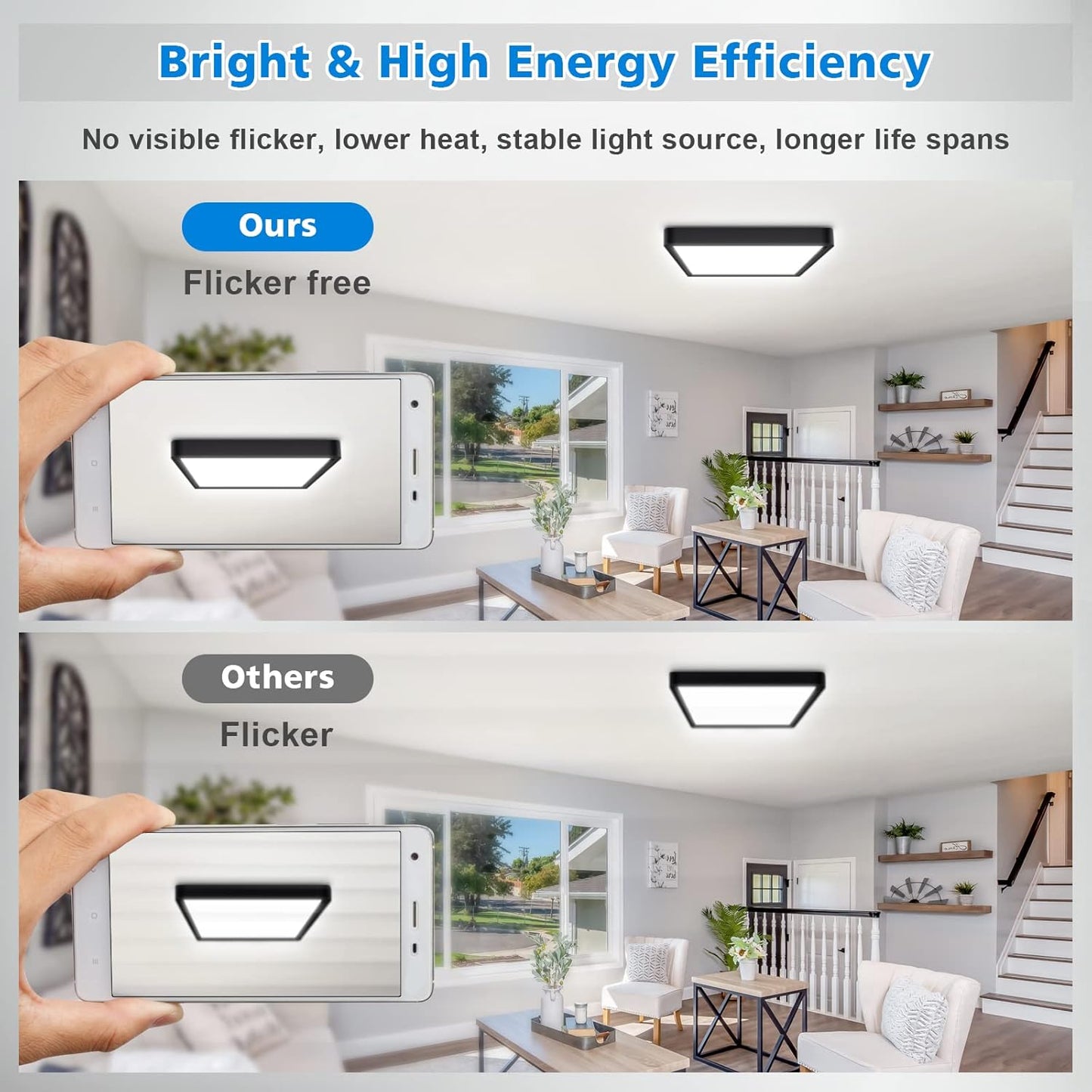 24W LED Ceiling Light. Flush Mount. IP54 Waterproof Fixture