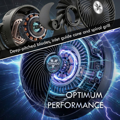 Vornado Energy Smart™ 10in Stand Air Circulator Fan. Vortex Action. Oscillation. 3-Speed (602-AN)