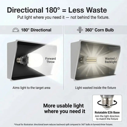LED Corn Bulb E39 Base - 30/45/60W Selectable - Up to 8.400 Lumens 5000K Daylight - 200W MH/HPS Replacement - Commercial Retrofit Light for Parking Lot. Street & Wall Pack