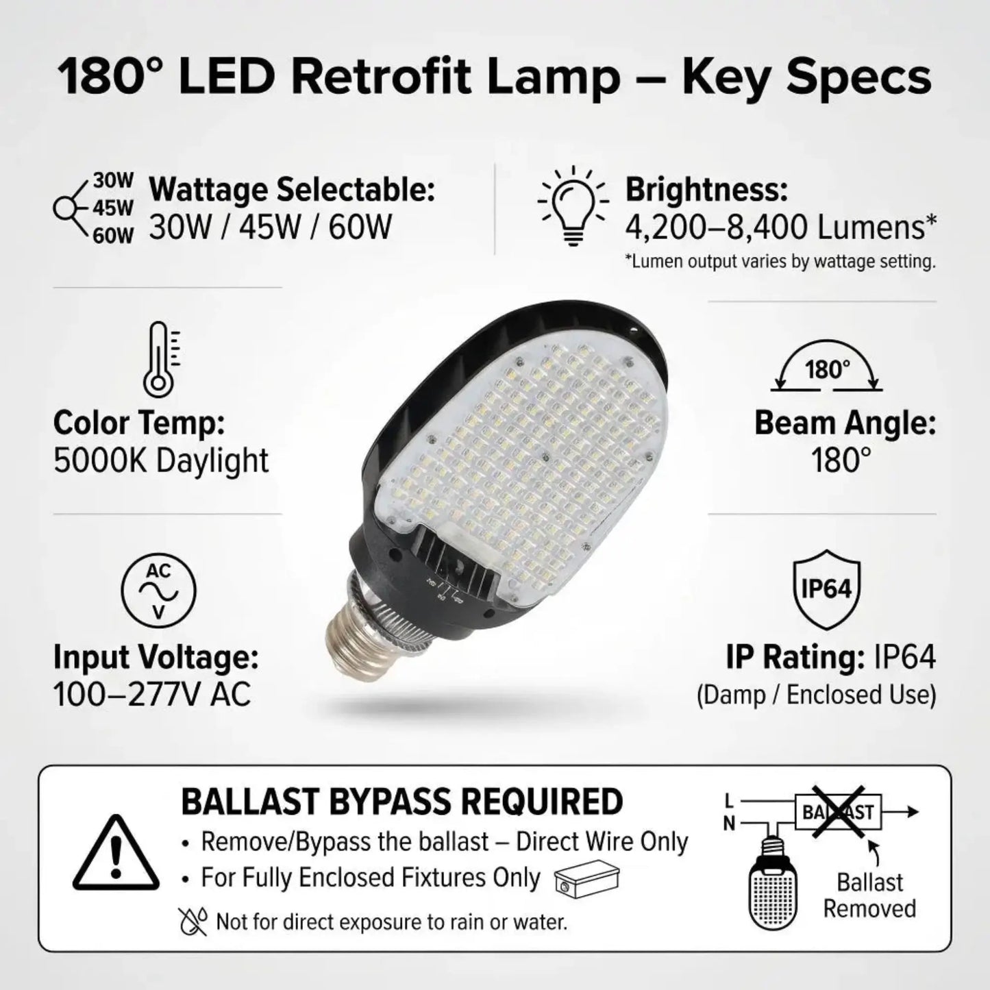 LED Corn Bulb E39 Base - 30/45/60W Selectable - Up to 8.400 Lumens 5000K Daylight - 200W MH/HPS Replacement - Commercial Retrofit Light for Parking Lot. Street & Wall Pack