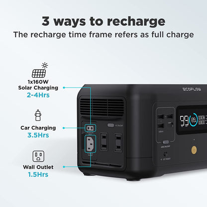 EF ECOFLOW River Mini 210Wh  Portable Power Station . Backup Lithium Battery. Fast Charging. 110V/300W AC Outlets. DC and USB Ports. Solar Generator for Outdoor Camping Travel Hunting Emergency | Best Solar