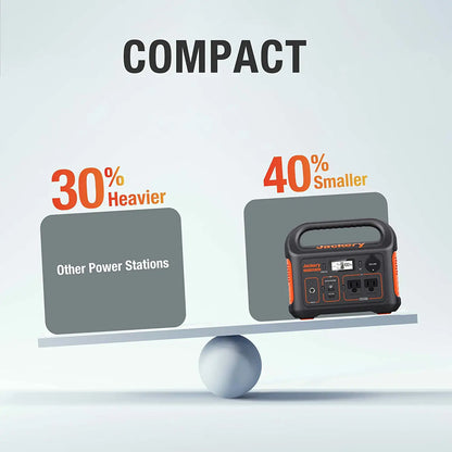 Jackery Portable Power Station Explorer 300 - 293Wh Backup Lithium Battery. 110V/300W Pure Sine Wave AC Outlet. Solar Generator (Solar Panel Not Included) for Outdoors Camping Travel Hunting Blackout | Best Solar