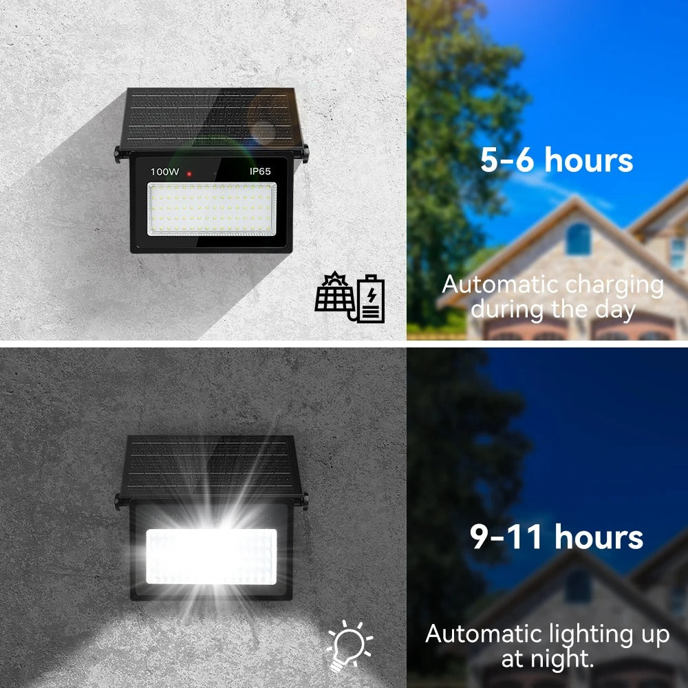 Solar Flood Light.mSolar Powered Spotlight Outdoor Waterproof Street Light Adjustable