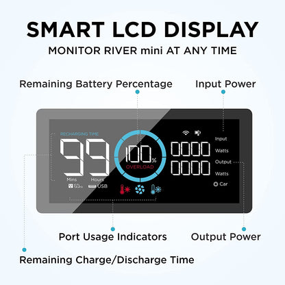 EF ECOFLOW River Mini 210Wh  Portable Power Station . Backup Lithium Battery. Fast Charging. 110V/300W AC Outlets. DC and USB Ports. Solar Generator for Outdoor Camping Travel Hunting Emergency | Best Solar