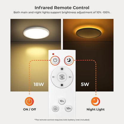 18W Dimmable LED Ceiling Light with Remote. Adjustable 22cm Round Lamp
