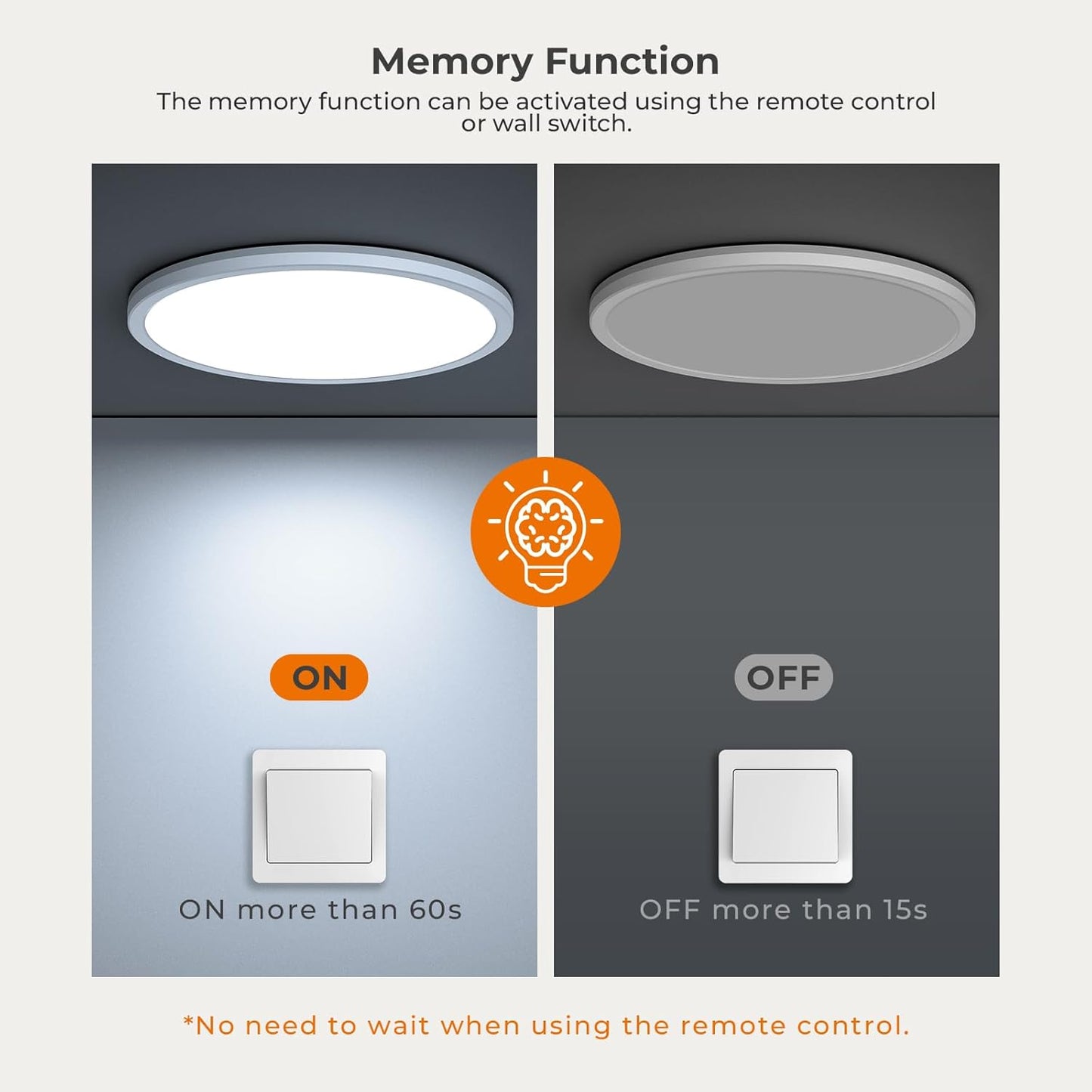 18W Dimmable LED Ceiling Light with Remote. Adjustable 22cm Round Lamp