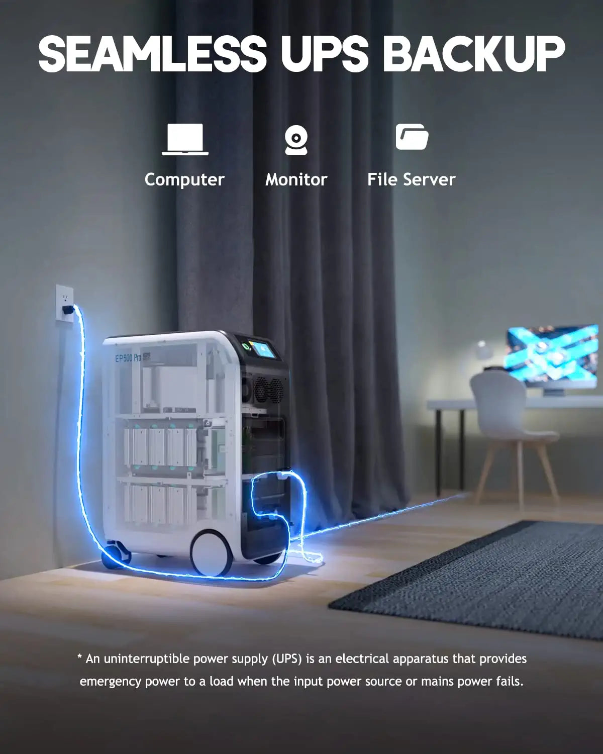 BLUETTI EP500Pro Solar Power Station - 5100Wh LiFePO4 Battery Backup w/ 5 3000W AC Outlets (6000W Surge). UPS Battery Backup. 2400W MPPT Solar. Solar Generator for Home Use. Emergency. Power Outage | Best Solar
