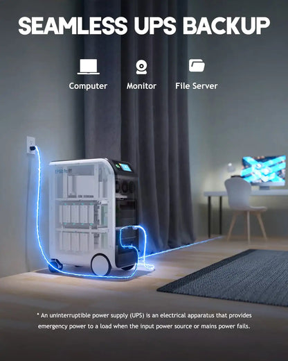 BLUETTI EP500Pro Solar Power Station - 5100Wh LiFePO4 Battery Backup w/ 5 3000W AC Outlets (6000W Surge). UPS Battery Backup. 2400W MPPT Solar. Solar Generator for Home Use. Emergency. Power Outage | Best Solar