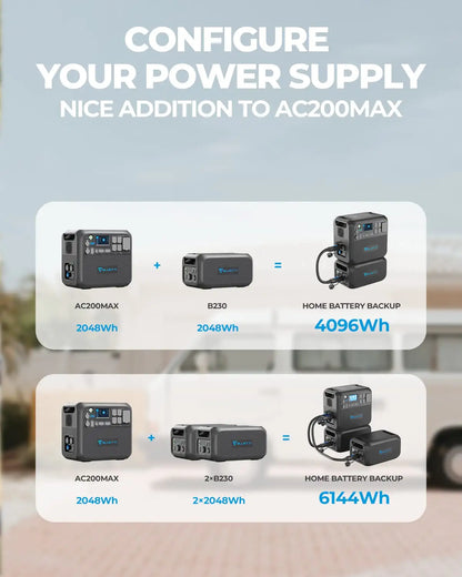 BLUETTI B230 Expansion Battery - 2048Wh LiFePO4 Battery Pack for Power Station AC200MAX/AC200P/EP500Pro/EB150/EB240. DC Power Source w/ 100W USB-C. Extra Battery for Home Use. Emergency. Road Trip | Best Solar
