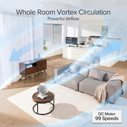 [CLIMATE VOUCHER $400] Vornado Energy Smart™ Air Circulator – Remote Control. Vortex Action. DC motor. Oscillation. Timer. 99-Speed. white. 6303DC