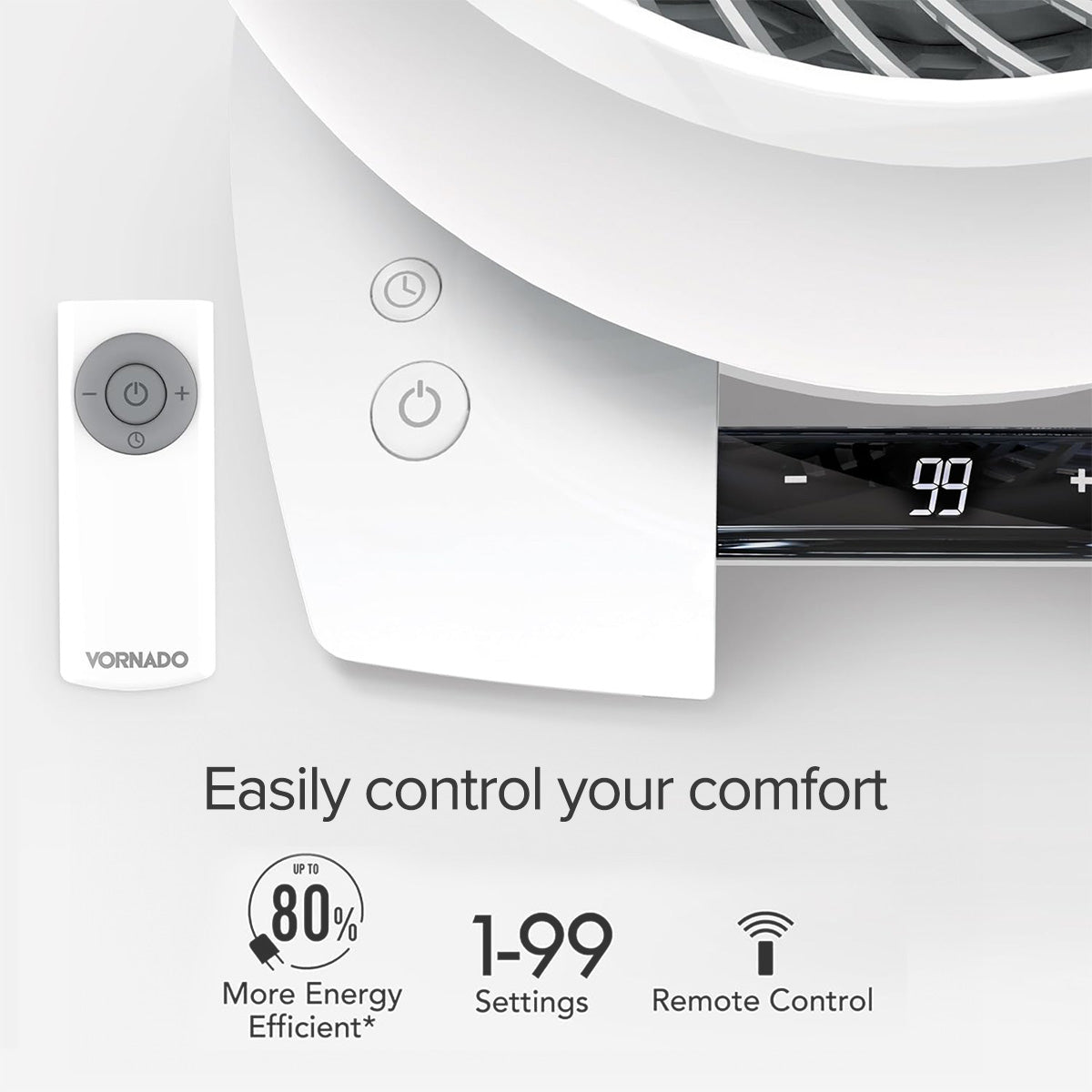[CLIMATE VOUCHER $400] Vornado Energy Smart™ Air Circulator – Remote Control. Vortex Action. DC motor. Oscillation. Timer. 99-Speed. white. 6303DC