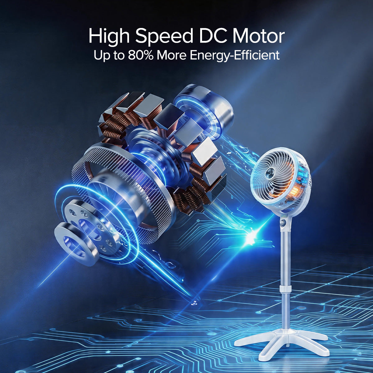 [CLIMATE VOUCHER $400] Vornado Energy Smart™ Air Circulator Fan. Vortex Action. DC motor. Oscillation. Timer. Variable Speed instead (683DC)
