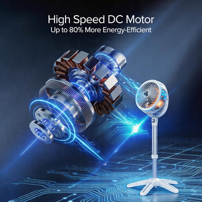[CLIMATE VOUCHER $400] Vornado Energy Smart™ Air Circulator Fan. Vortex Action. DC motor. Oscillation. Timer. Variable Speed instead (683DC)