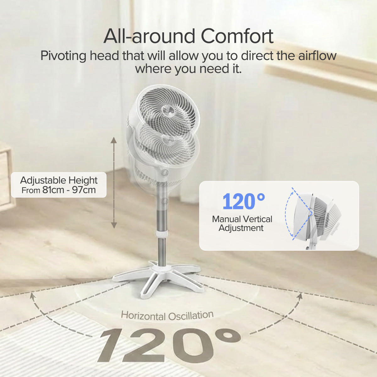 [CLIMATE VOUCHER $400] Vornado Energy Smart™ Air Circulator Fan. Vortex Action. DC motor. Oscillation. Timer. Variable Speed instead (683DC)