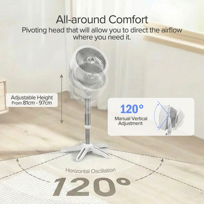 [CLIMATE VOUCHER $400] Vornado Energy Smart™ Air Circulator Fan. Vortex Action. DC motor. Oscillation. Timer. Variable Speed instead (683DC)
