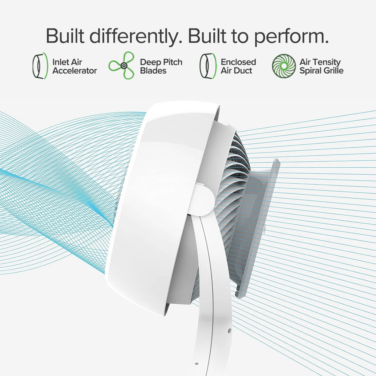 [CLIMATE VOUCHER $400] Vornado Energy Smart™ Air Circulator Fan. Vortex Action. DC motor. Oscillation. Timer. Variable Speed instead (683DC)