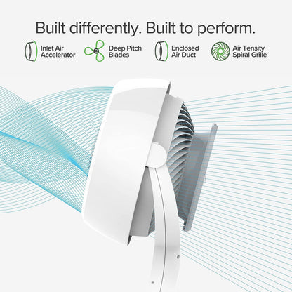 [CLIMATE VOUCHER $400] Vornado Energy Smart™ Air Circulator Fan. Vortex Action. DC motor. Oscillation. Timer. Variable Speed instead (683DC)