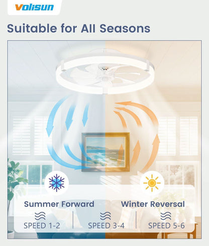 Flush Mount Ceiling Fan With Dimmable LED Lights White