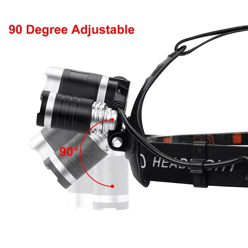 Five Headlights Strong Headlamp Light. Super Bright Rechargeable Long Shot Super Bright Head-Mounted LED Miners Lamp Flashlight