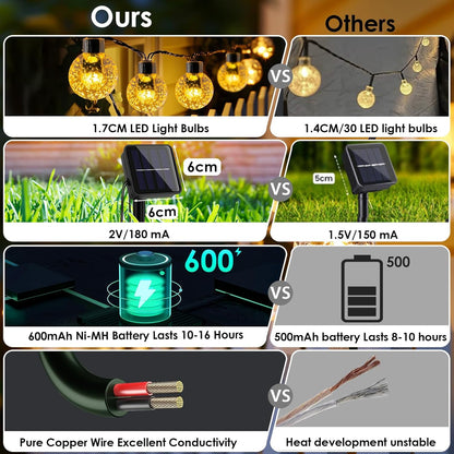 Solar Garden String Lights – 60 LED Crystal Ball. 12M. 8 Modes. IP65 Waterproof. Warm White