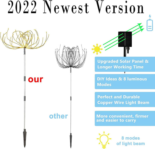 3 Pack Solar Firework Lights – 120 LED Waterproof Lamps