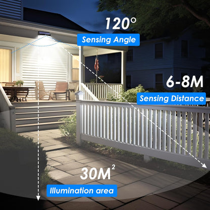 2-Pack Solar Motion Sensor Lights