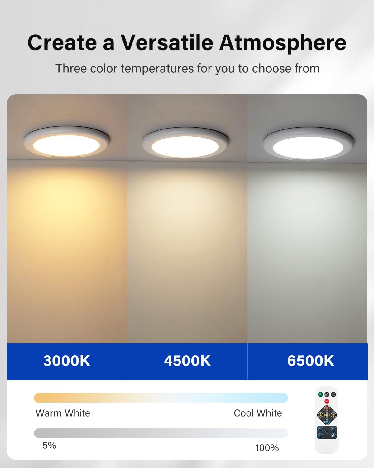 7.5 Battery Operated Motion Sensor Ceiling Light. Dimmable