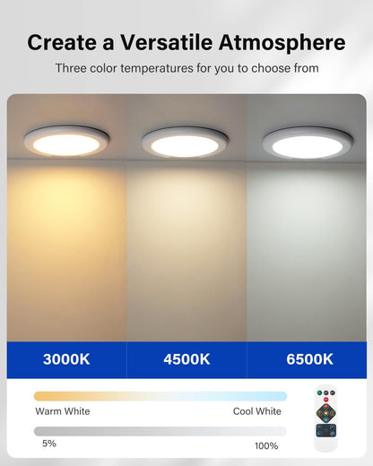 7.5 Battery Operated Motion Sensor Ceiling Light. Dimmable