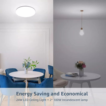 GOOWAY Round LED Ceiling Light – Waterproof Downlight Panel