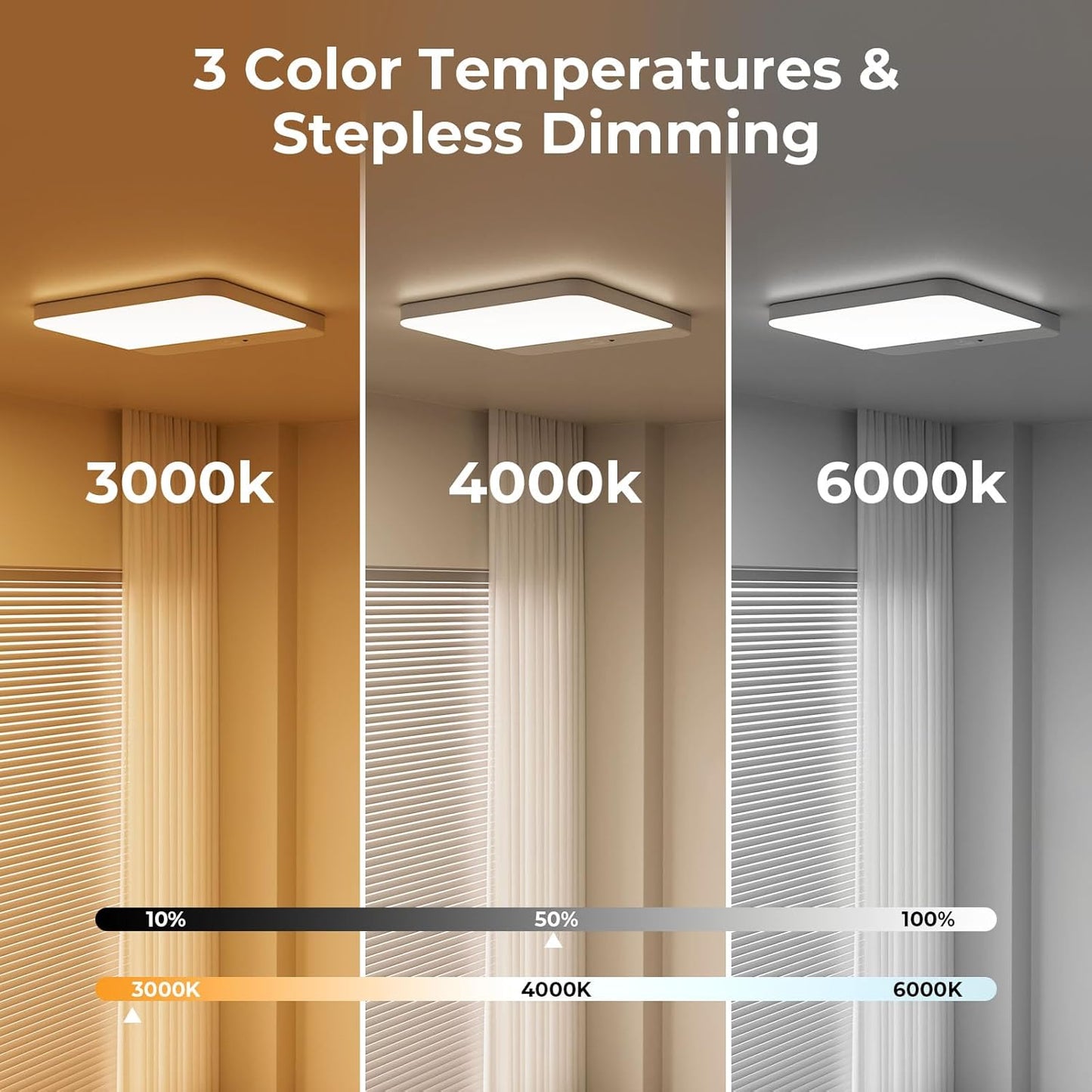Motion Sensor Shower Ceiling Light