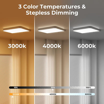 Motion Sensor Shower Ceiling Light